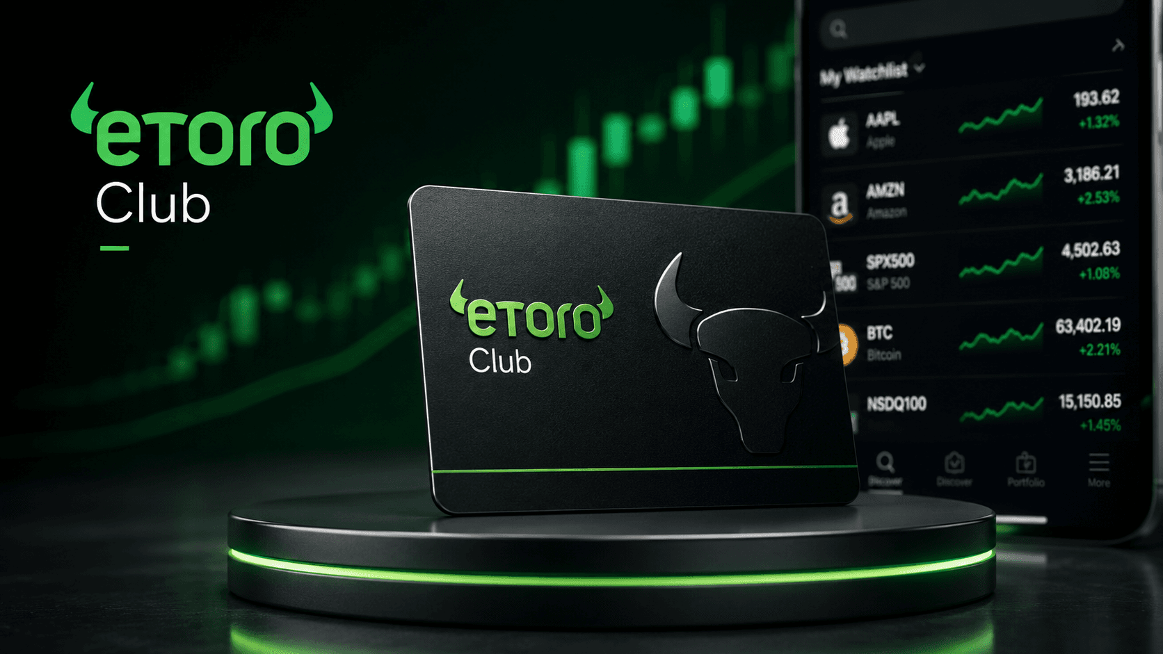 eToro Club dashboard displaying premium membership tiers, trading tools, and investor rewards features